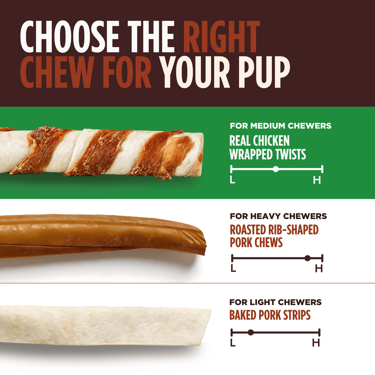Pork Chomps - Real Chicken Wrapped Twists - 4 Count for Medium Chewers